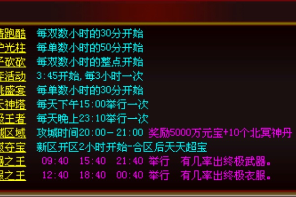��ʿ�춾����Ч��ʵ����ʵս����ָ��